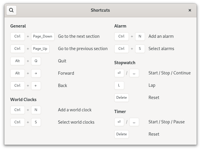 An example with multiple views